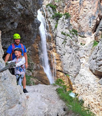 Fanesschlucht For Kids